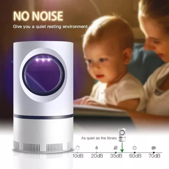 Electronic Mosquito Killer – Uv Led Mosquito Trap Lamp
